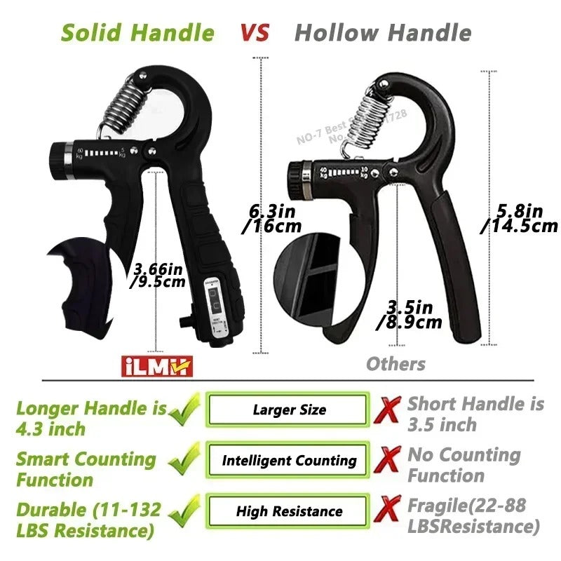 5-60 kg Adjustable Hand Grip Strengthener