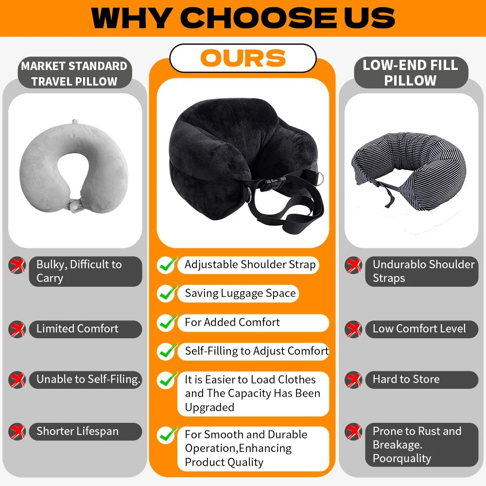 Adjustable U-Shaped Travel Neck Pillow – Washable & Portable for Airplane